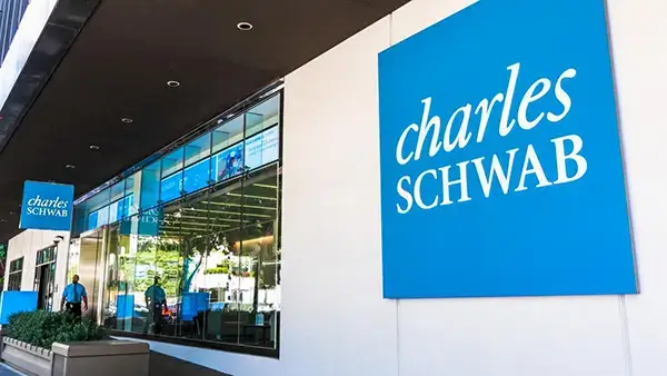 Perspectiva A Largo Plazo Con Potencial De Rentabilidad Charles Schwab